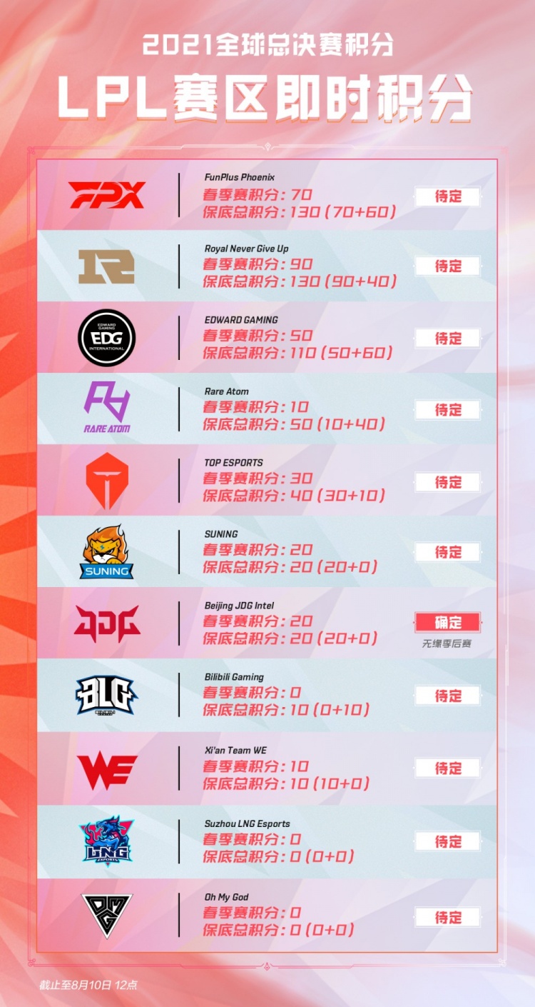 手咄咄逼人