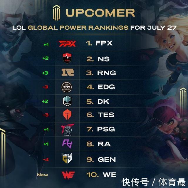 高效率反擊 高效率反擊