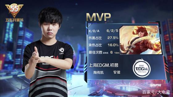 个人能力往 个人能力往