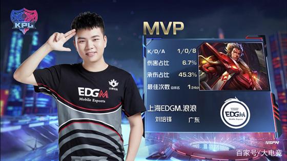 翻包过程中 翻包过程中