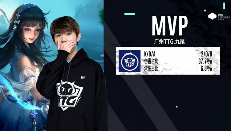 体育体操世 体育体操世