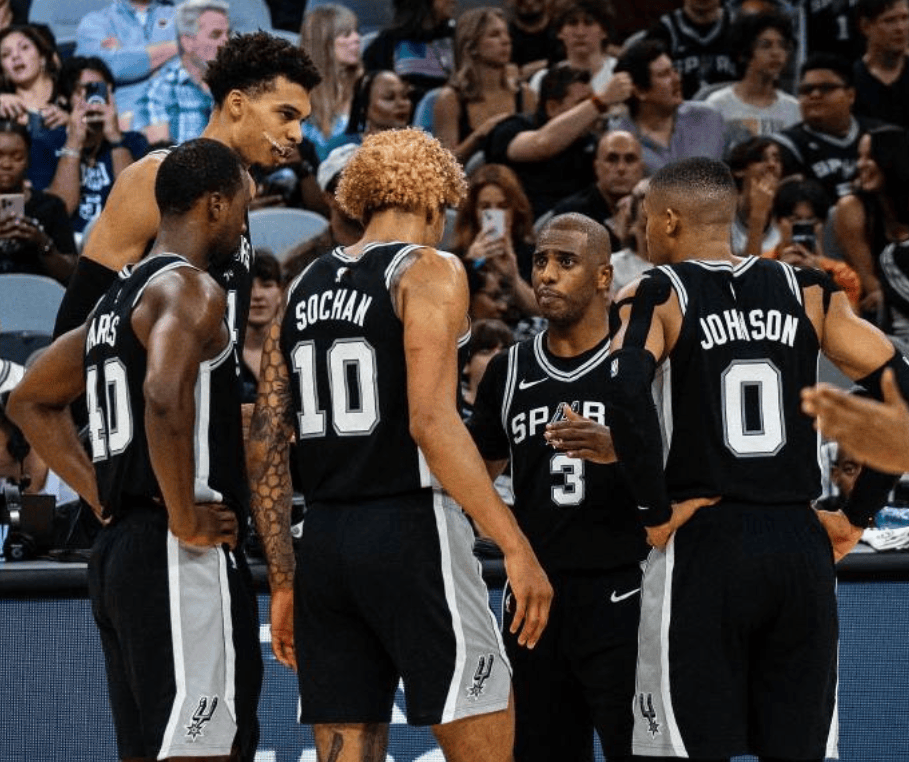 效率下降 效率下降