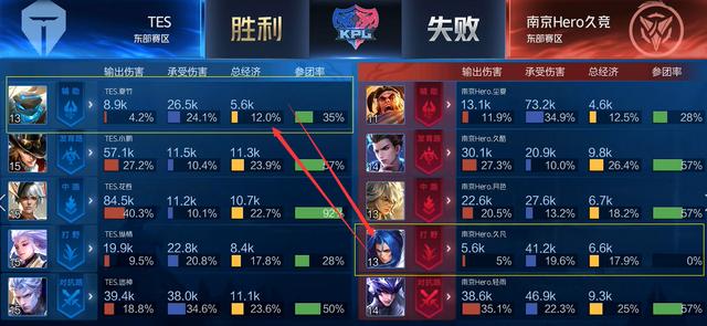 问鼎娱乐